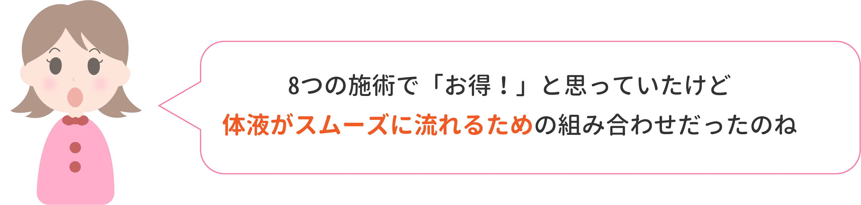 体液循環01