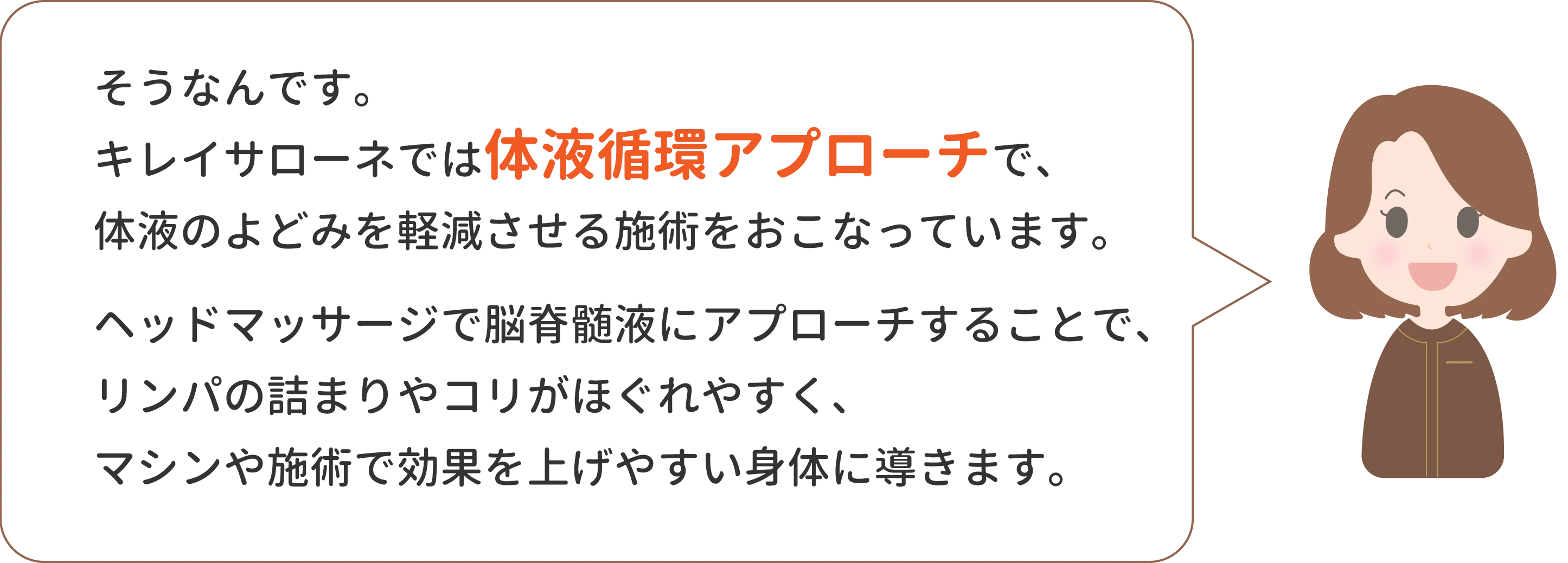 体液循環02